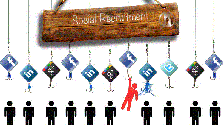 Social Media Recruitment Statistics