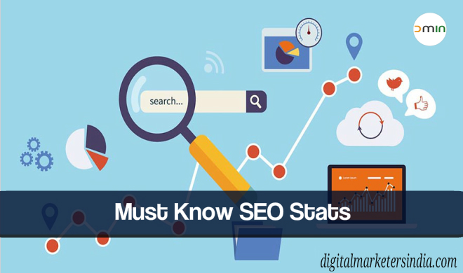 Must know SEO Stats - Digital Marketers India