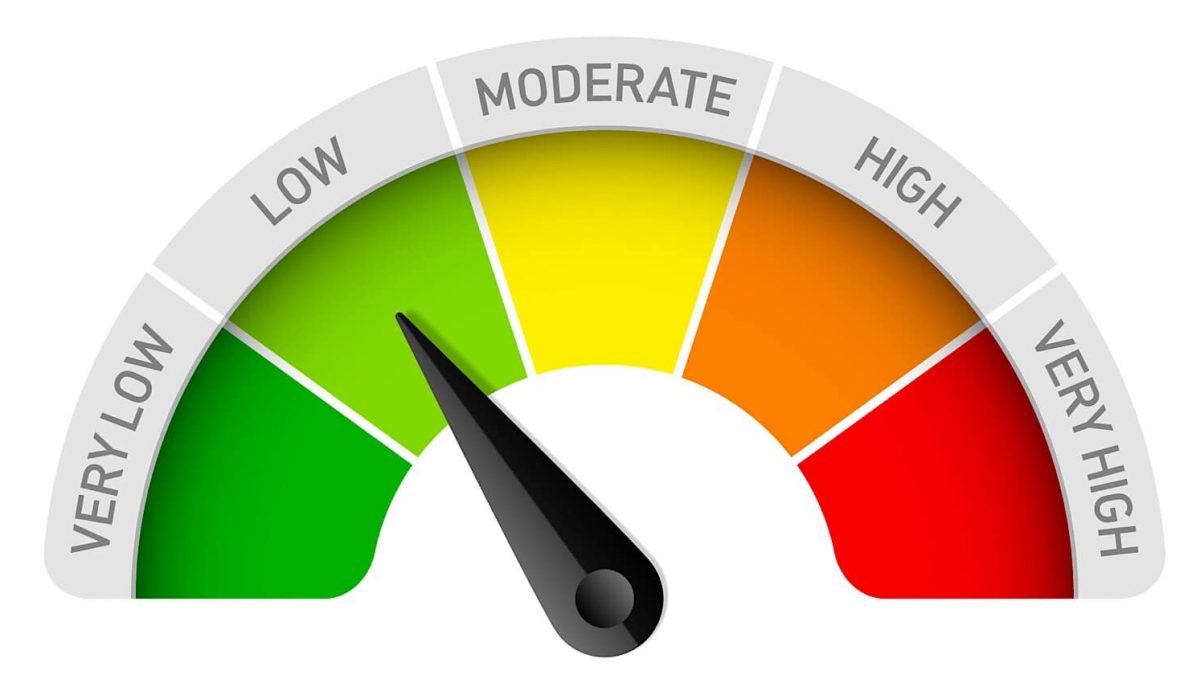 What Is Low Quality Content How To Deal With It Digital Marketers 