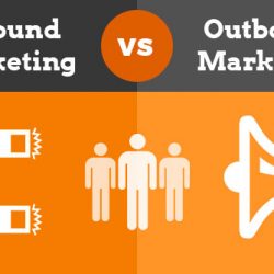 Inbound-vs-outbound-Marketing
