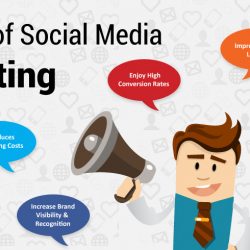 Top Social Media Marketing Benefits